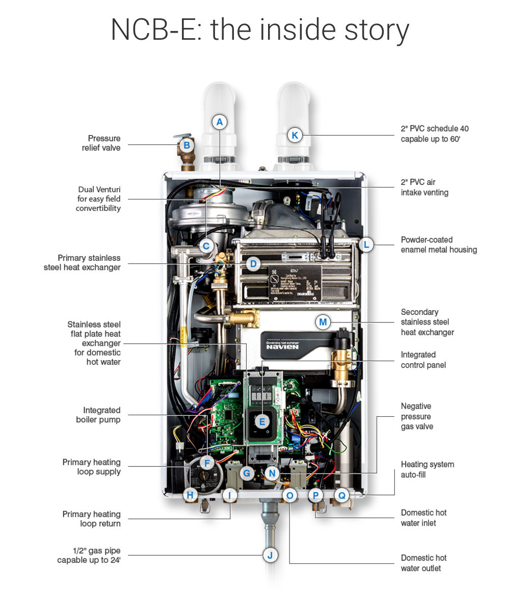 Navien NHB150 Condensing Boiler Residential & Commercial